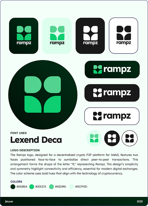 Rampz Brand Kit